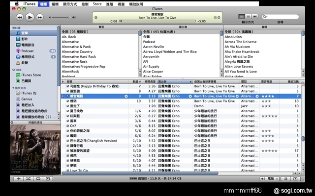 本文章相關圖片