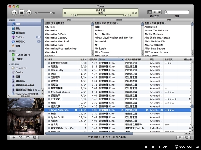 本文章相關圖片