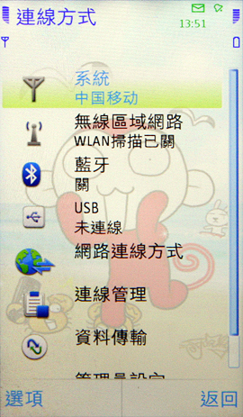 本文章相關圖片