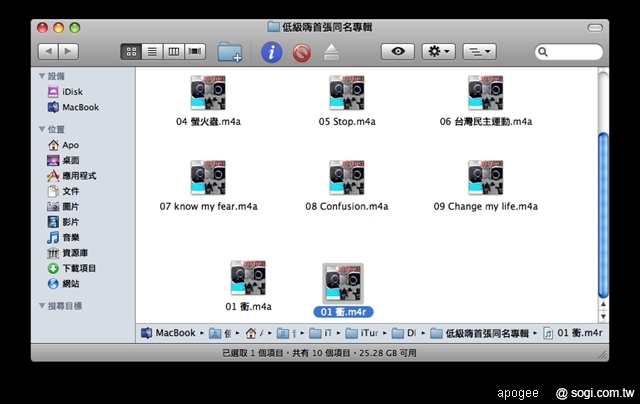 本文章相關圖片