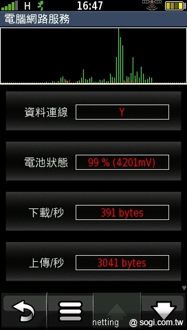 本文章相關圖片