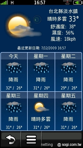 本文章相關圖片