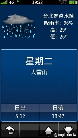 本文章相關圖片