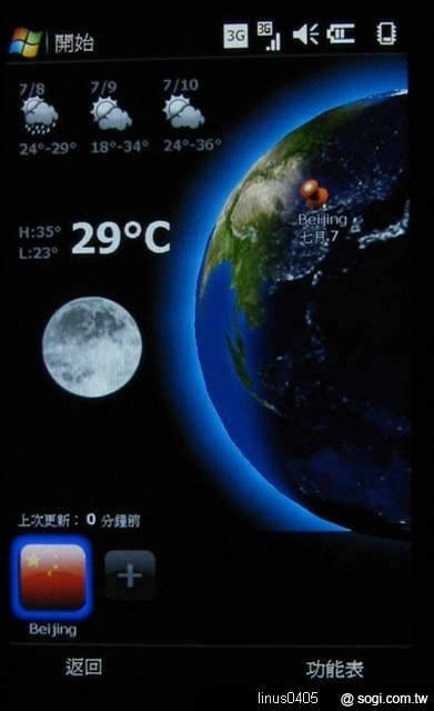 本文章相關圖片