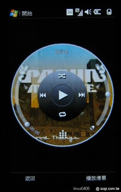 本文章相關圖片