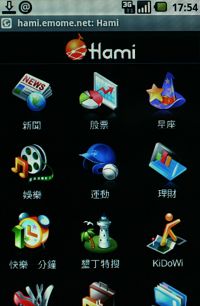 本文章相關圖片