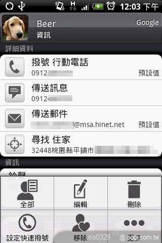 本文章相關圖片