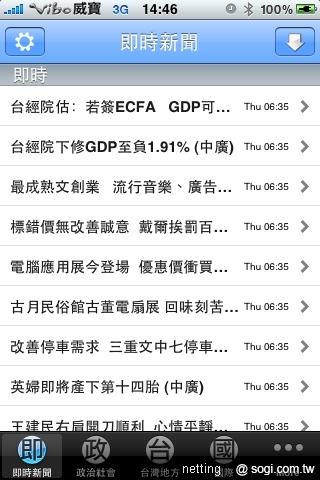 本文章相關圖片