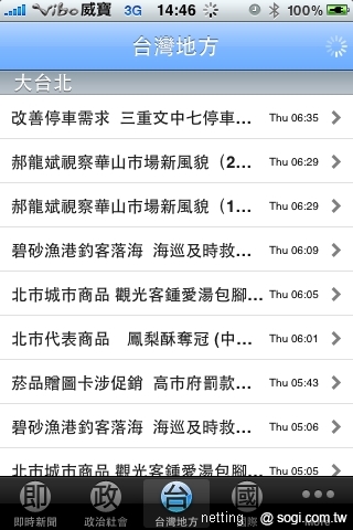 本文章相關圖片