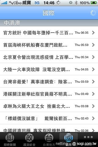 本文章相關圖片