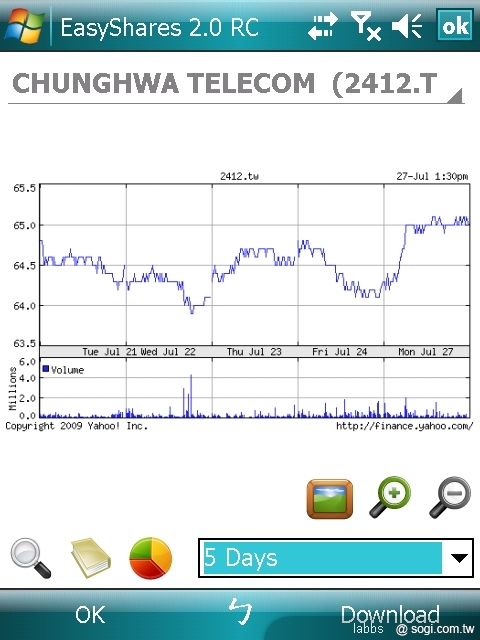 本文章相關圖片