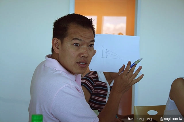 本文章相關圖片