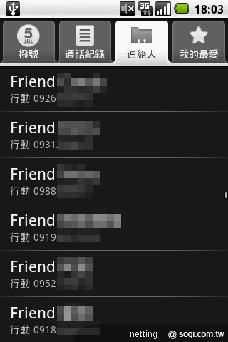 本文章相關圖片