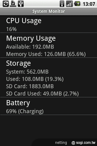 本文章相關圖片