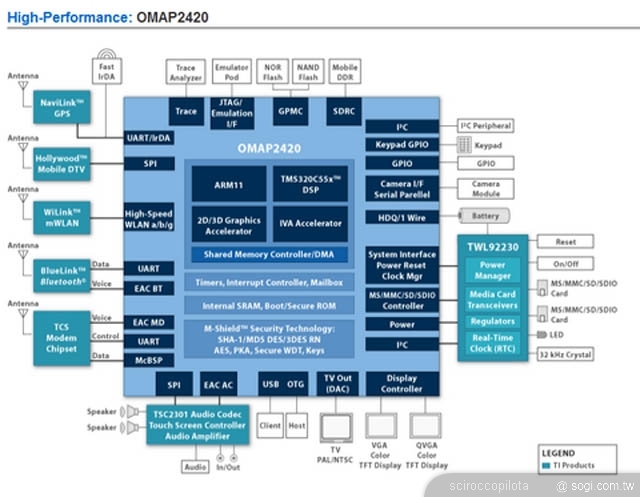本文章相關圖片