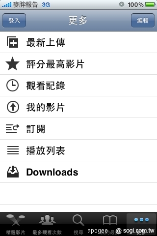 本文章相關圖片
