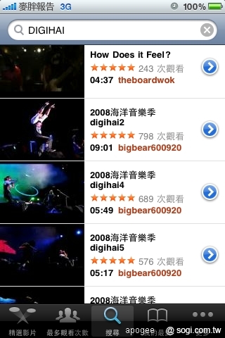 本文章相關圖片