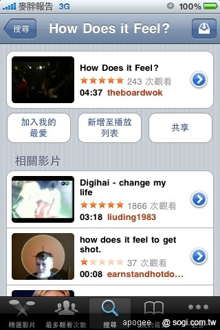 本文章相關圖片