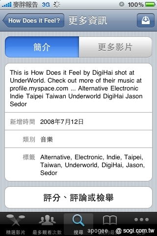 本文章相關圖片