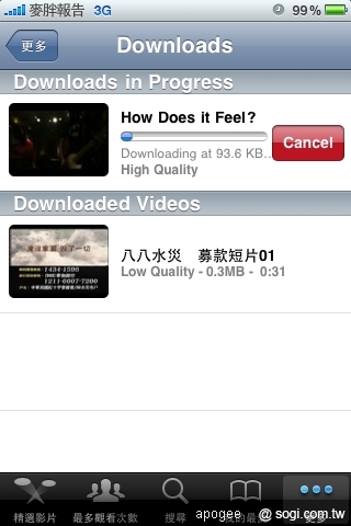 本文章相關圖片