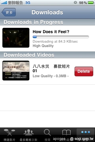 本文章相關圖片