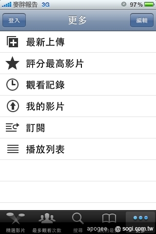 本文章相關圖片