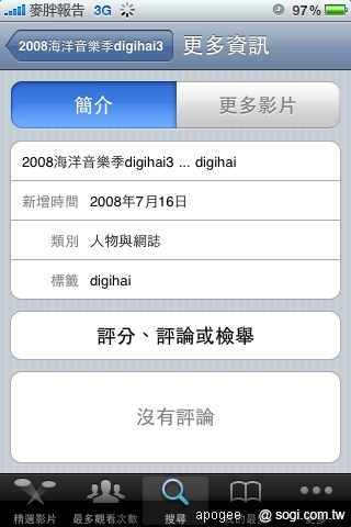 本文章相關圖片
