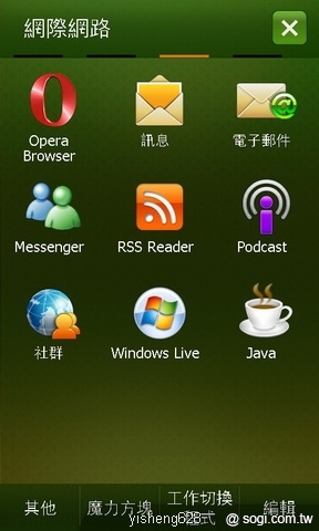 本文章相關圖片