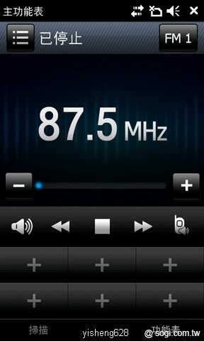 本文章相關圖片