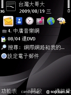 本文章相關圖片