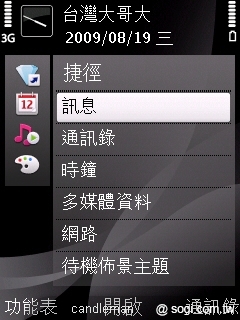 本文章相關圖片