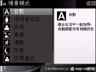 本文章相關圖片