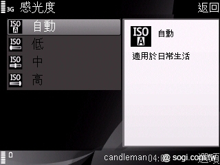 本文章相關圖片