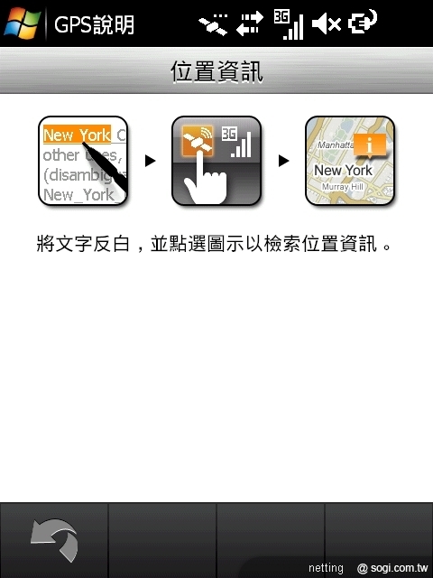 本文章相關圖片