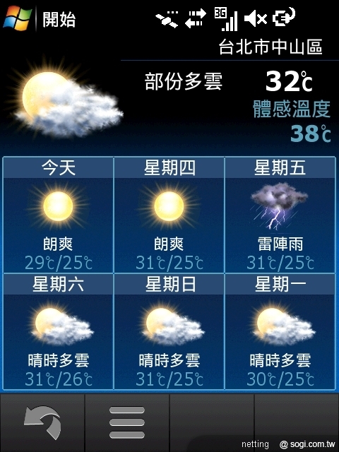 本文章相關圖片