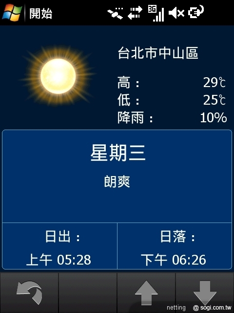 本文章相關圖片
