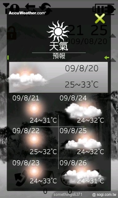 本文章相關圖片