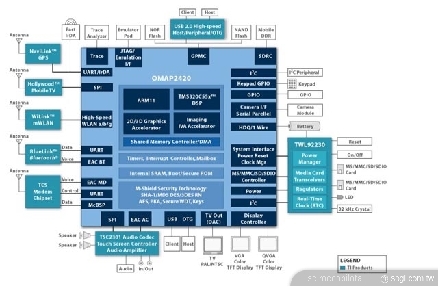 本文章相關圖片