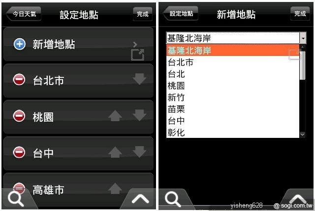 本文章相關圖片