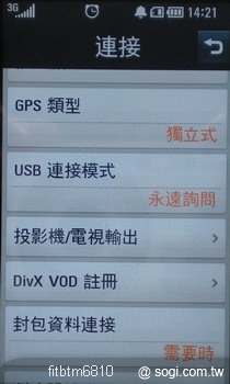 本文章相關圖片