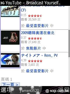 本文章相關圖片