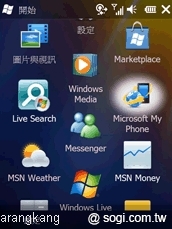 本文章相關圖片