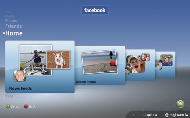 本文章相關圖片