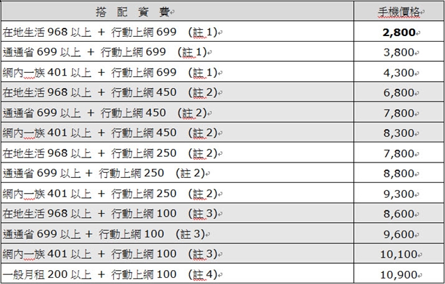 本文章相關圖片