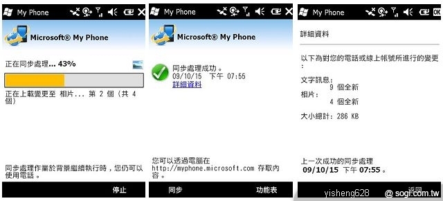 本文章相關圖片