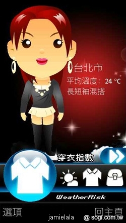 本文章相關圖片