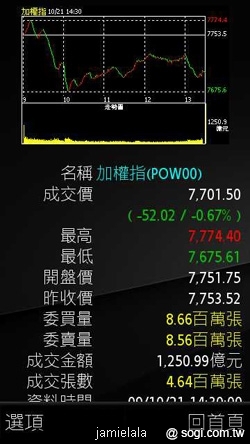 本文章相關圖片