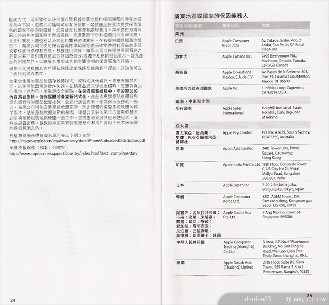 本文章相關圖片