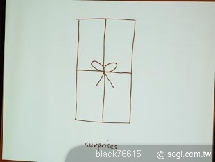 本文章相關圖片