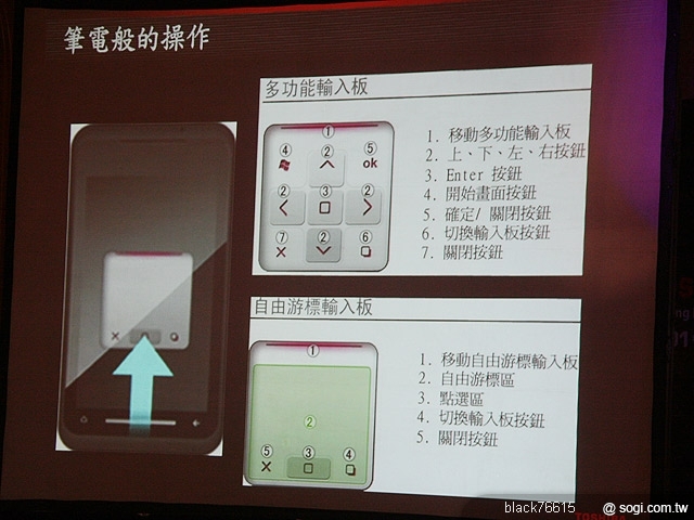 本文章相關圖片